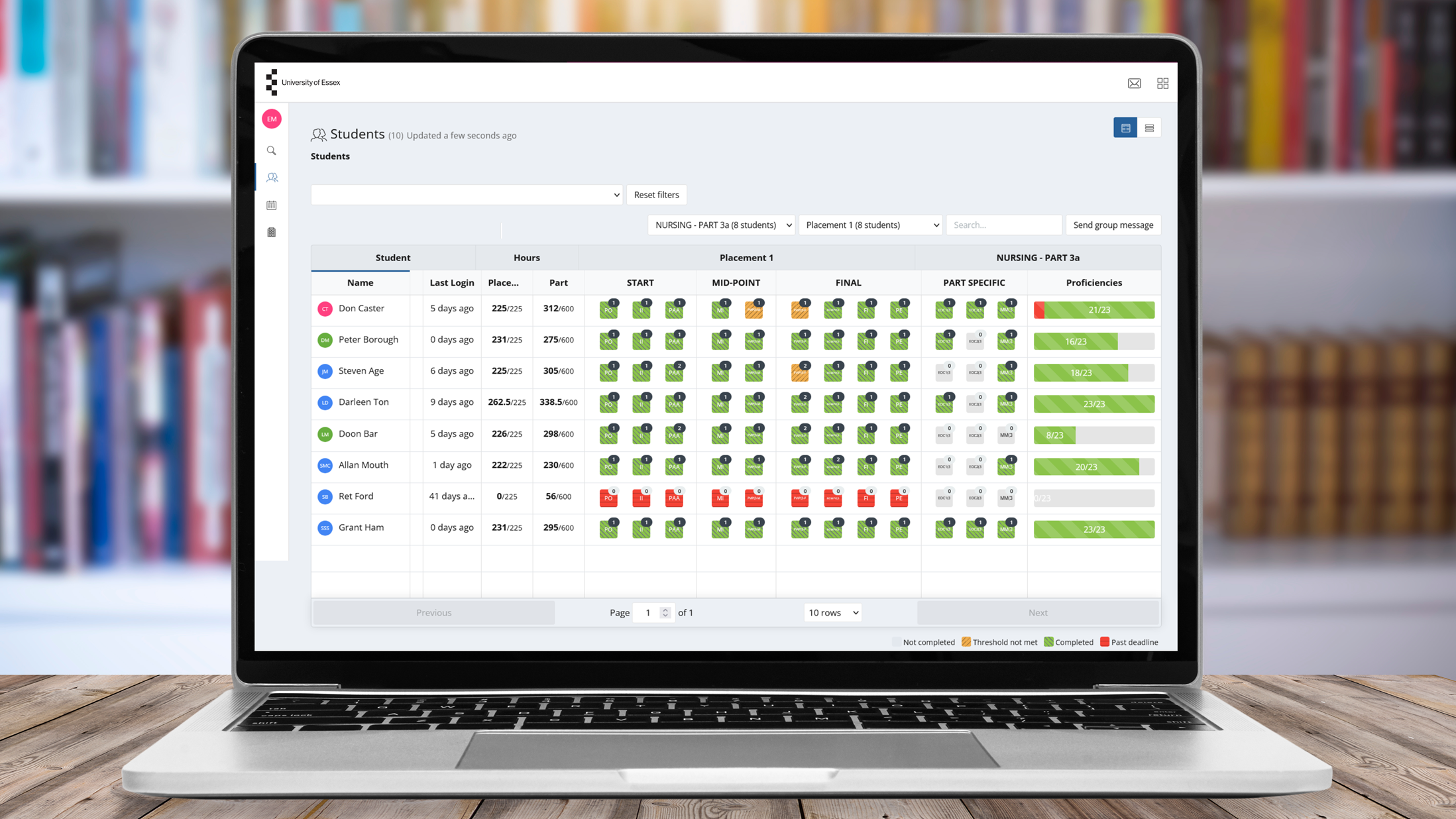 MyProgress eportfolio