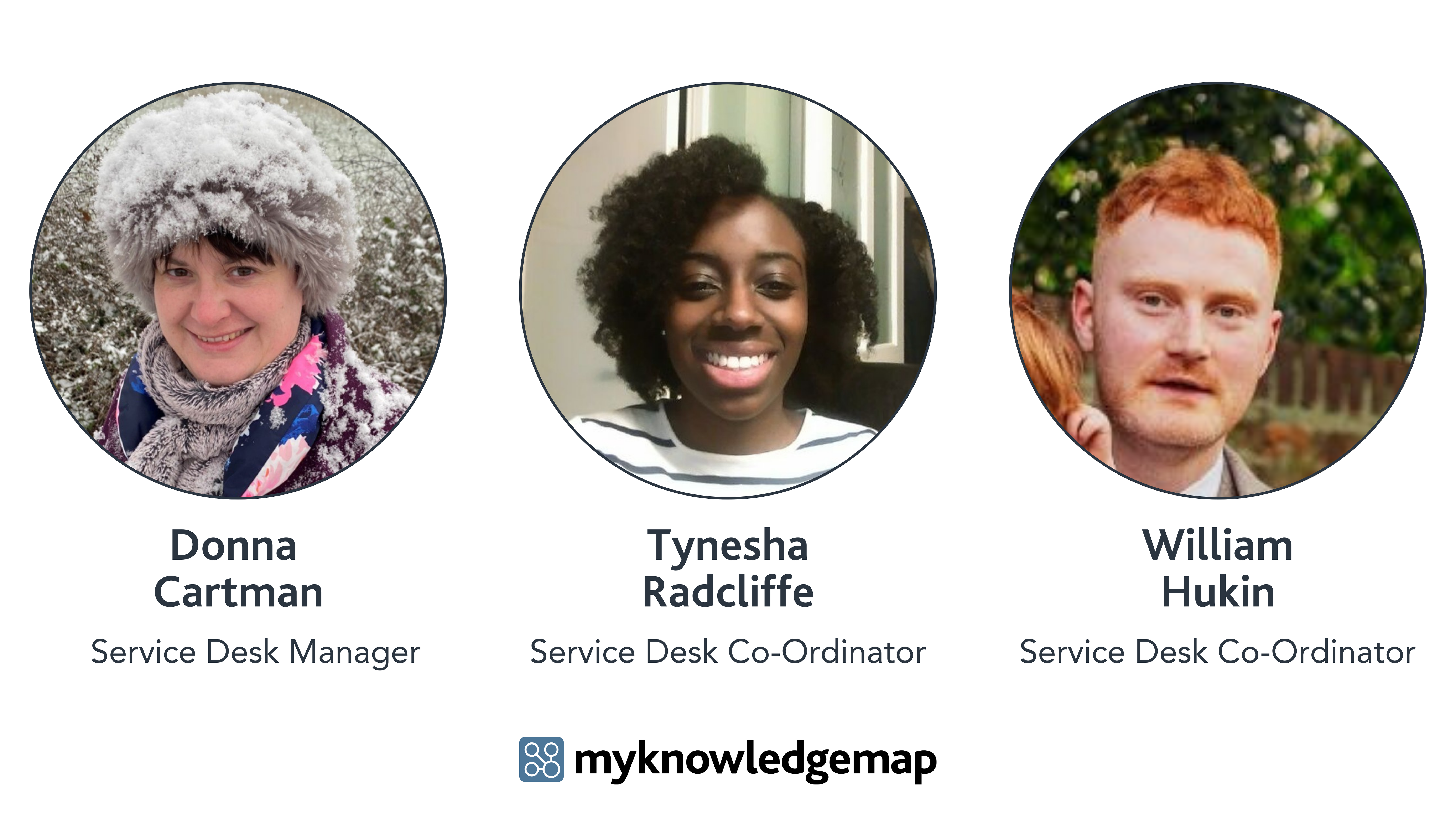 MyKnowledgeMap Service Desk