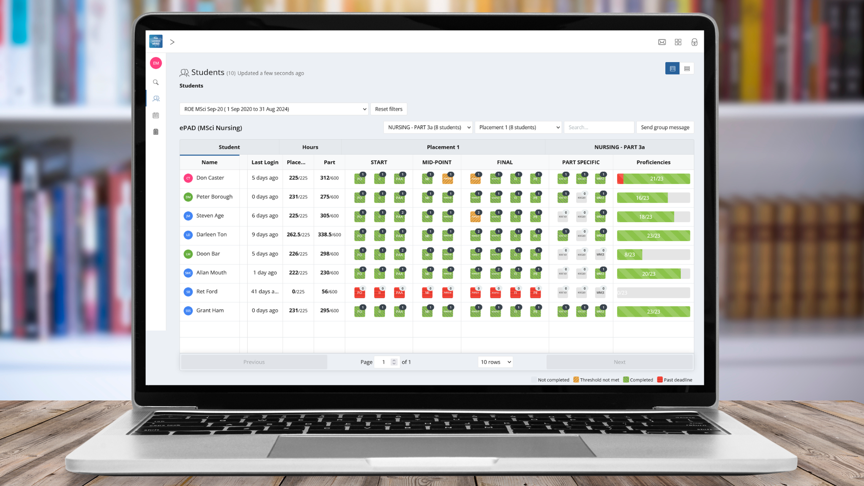 MyProgress Comprehensive Reporting