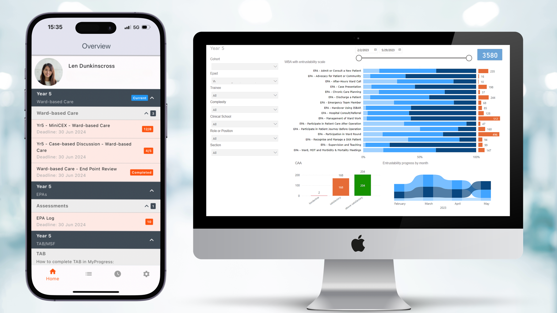 MyKnowledgeMap Completes IRAP Assessment